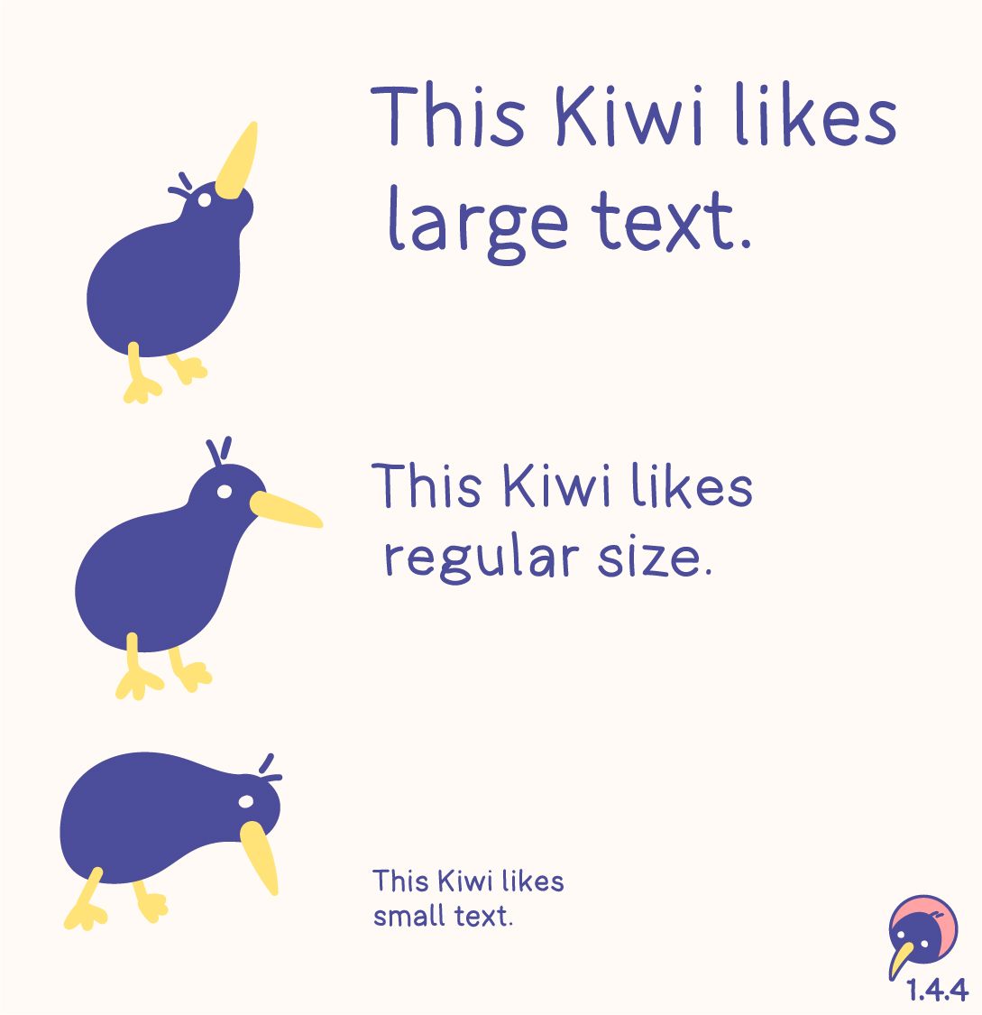 Illustration of three kiwis with text in different sizes. The first kiwi likes large text, the second kiwi likes regular size and the third kiwi likes small text.